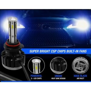 9005 REVO R6 – 5 Sided 9600 Lumen – Canbus Error FREE – LED Conversion Kit