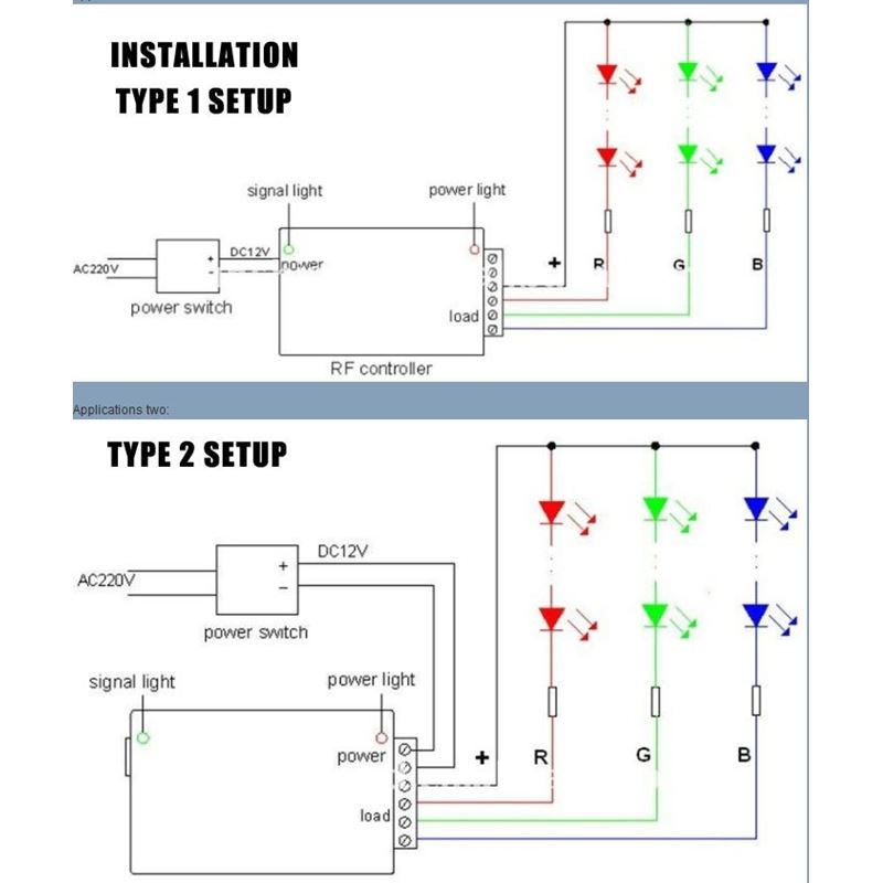 LED Strip RGB Controller RF Wireless w/Music Sensor - Image 7