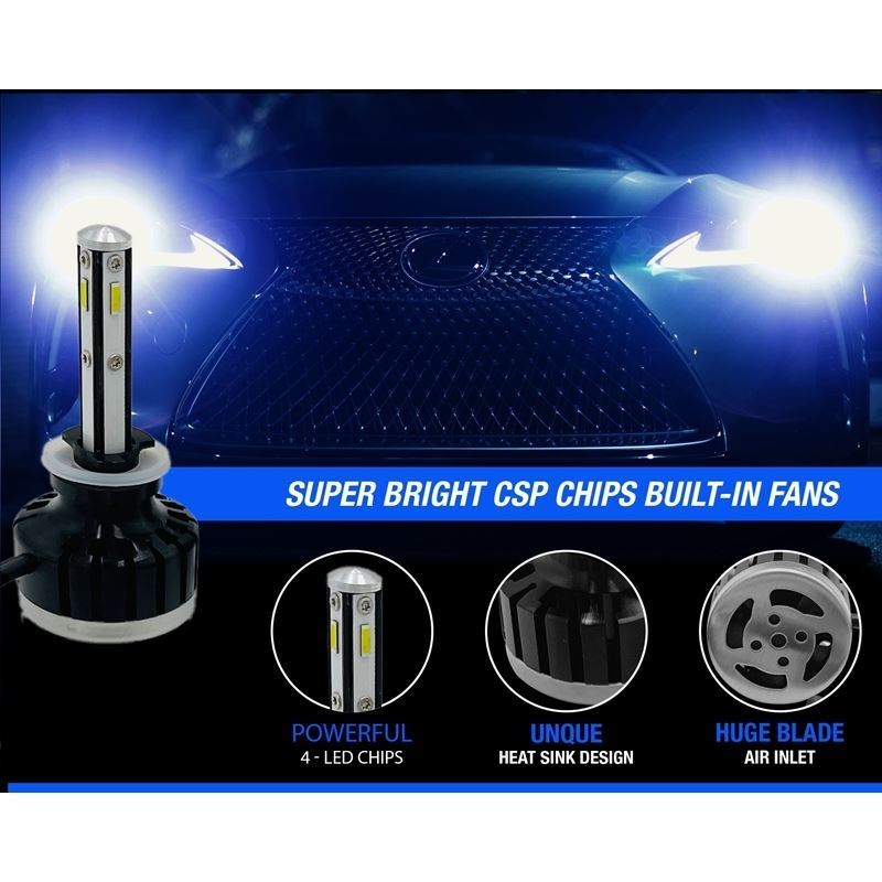 881 REVO R6 – 5 Sided 9600 Lumen – Canbus Error FREE – LED Conversion Kit - Image 2