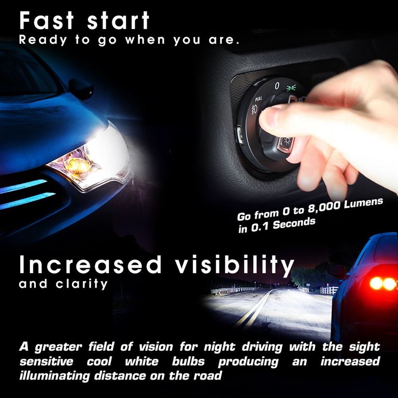 5202 V17 2-IN-1 RGB Color Shifting Demon Eye + V17 Turbo LED Conversion Kit - Image 8