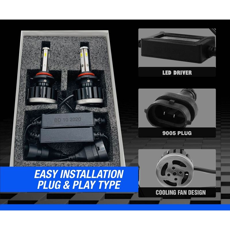 9005 REVO R6 – 5 Sided 9600 Lumen – Canbus Error FREE – LED Conversion Kit - Image 2