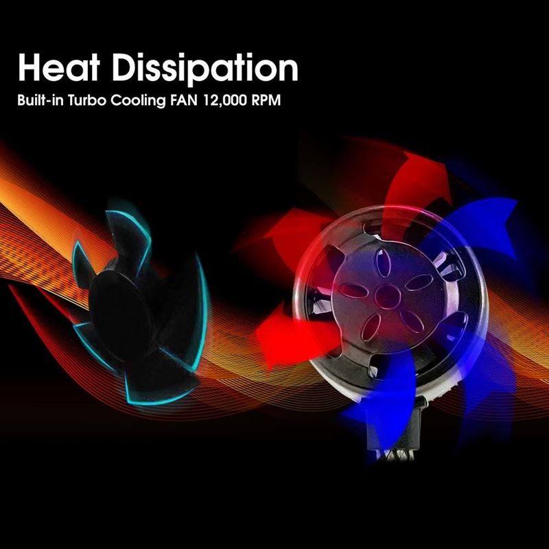 880 C6 LED KIT – Dual Sided 7600 Lumen LED Conversion Kit - Image 4